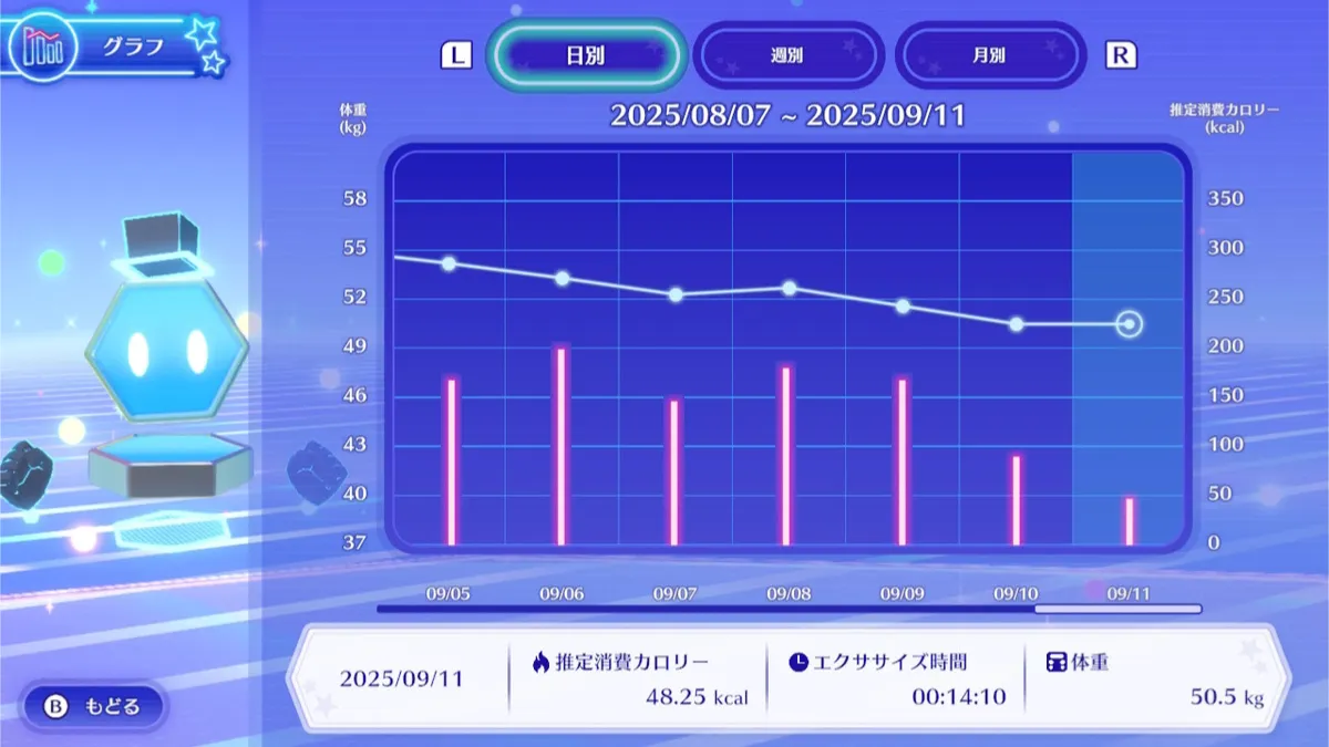 Nintendo Switch『ディズニー ミラネス フィットネス』 | ポイント交換